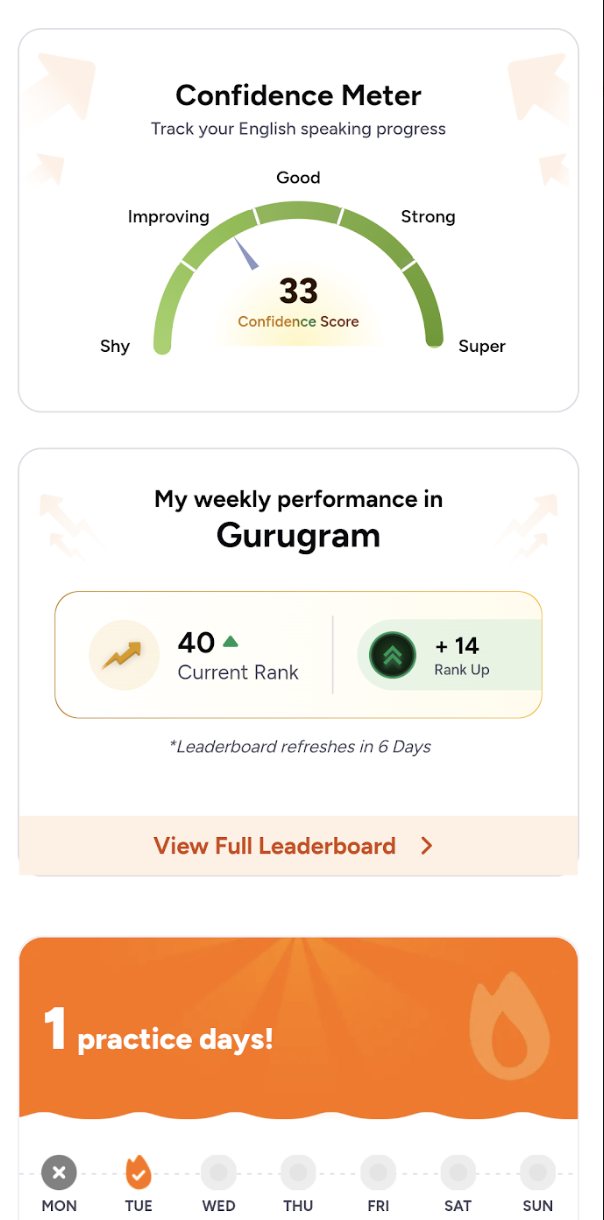 SpeakX Confidence Meter tracking English speaking progress from Shy to Super, with a Gurugram leaderboard and streak